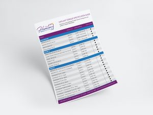 Torque Specifications